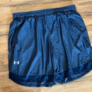 Under Armour Navy Performance Shorts